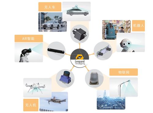 科技強強聯手 圖為科技與嘉駿科技達成戰略合作，共繪AI視覺新藍圖