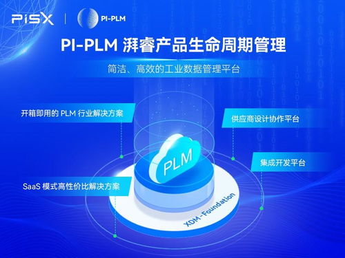 華為云攜手湃?？萍?共筑工業軟件新生態，加速智能科技價值創新